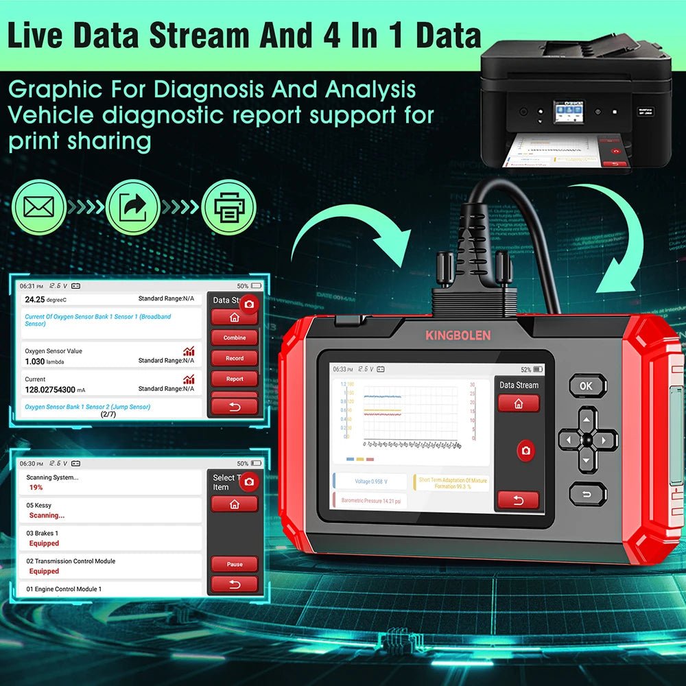 KINGBOLEN S800 4 Systems Engine ABS SRS Transmission OBD2 Scanner 15 Resets Scan Tool EOBD Diagnostic Tool Lifetime Free Update - Bako Bako