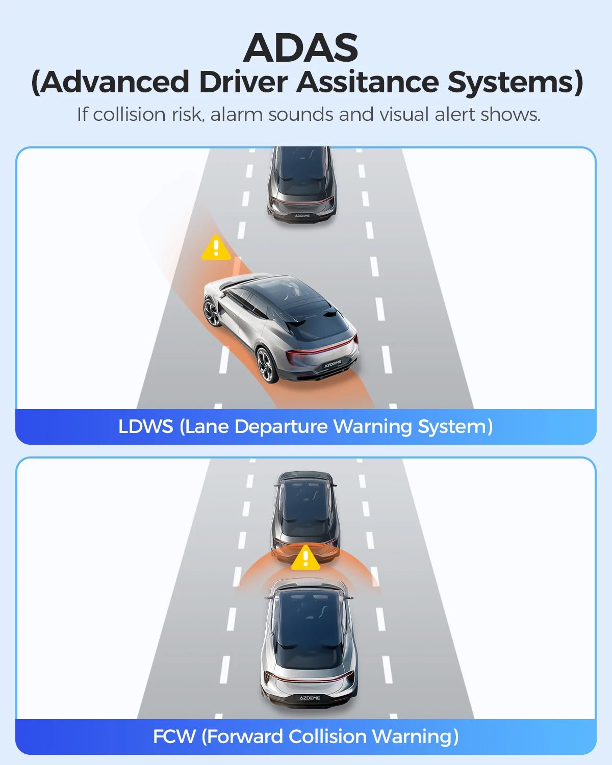 AZDOME Dash Cam M17 1080P Front Cam Built - in ADAS GPS Car Camera 24H Parking Monitor Night Vision Car DVR WIFI APP 150°FOV - Bako Bako