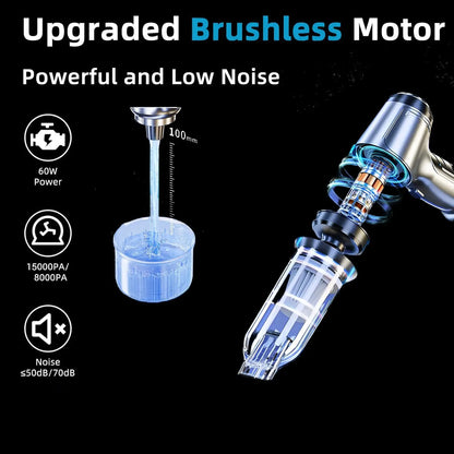 Cordless Car Vacuum Cleaner,15000PA High Suction Handheld Vacuum,3 in 1 Mini Wireless Air Duster Blower with Brushless Motor - Bako Bako
