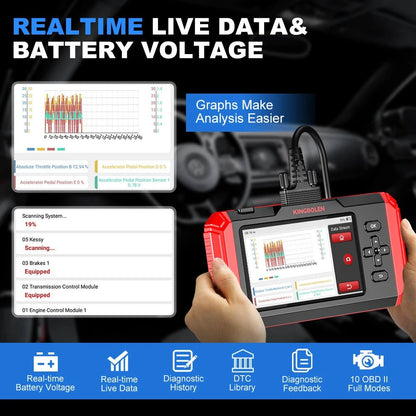 KINGBOLEN S800 4 Systems Engine ABS SRS Transmission OBD2 Scanner 15 Resets Scan Tool EOBD Diagnostic Tool Lifetime Free Update - Bako Bako